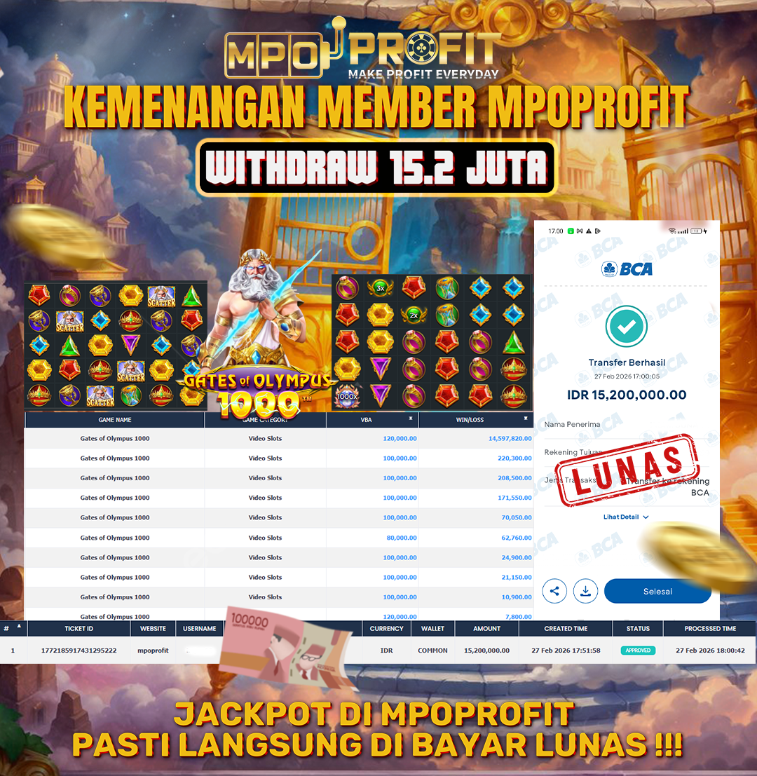 MPOPROFIT JACKPOT SLOT PRAGMATIC PLAY! KEMENANGAN MURNI DI (GATES OF OLYMPUS 1000 TOTAL RP. 15.200.000,- LUNAS)